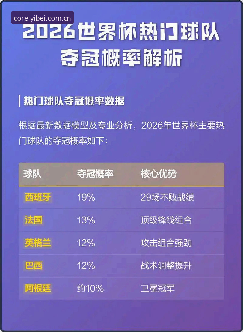 揭秘易倍体育APP官方主站：内核确认机制背后的竞品差距，2026版本对比全解析