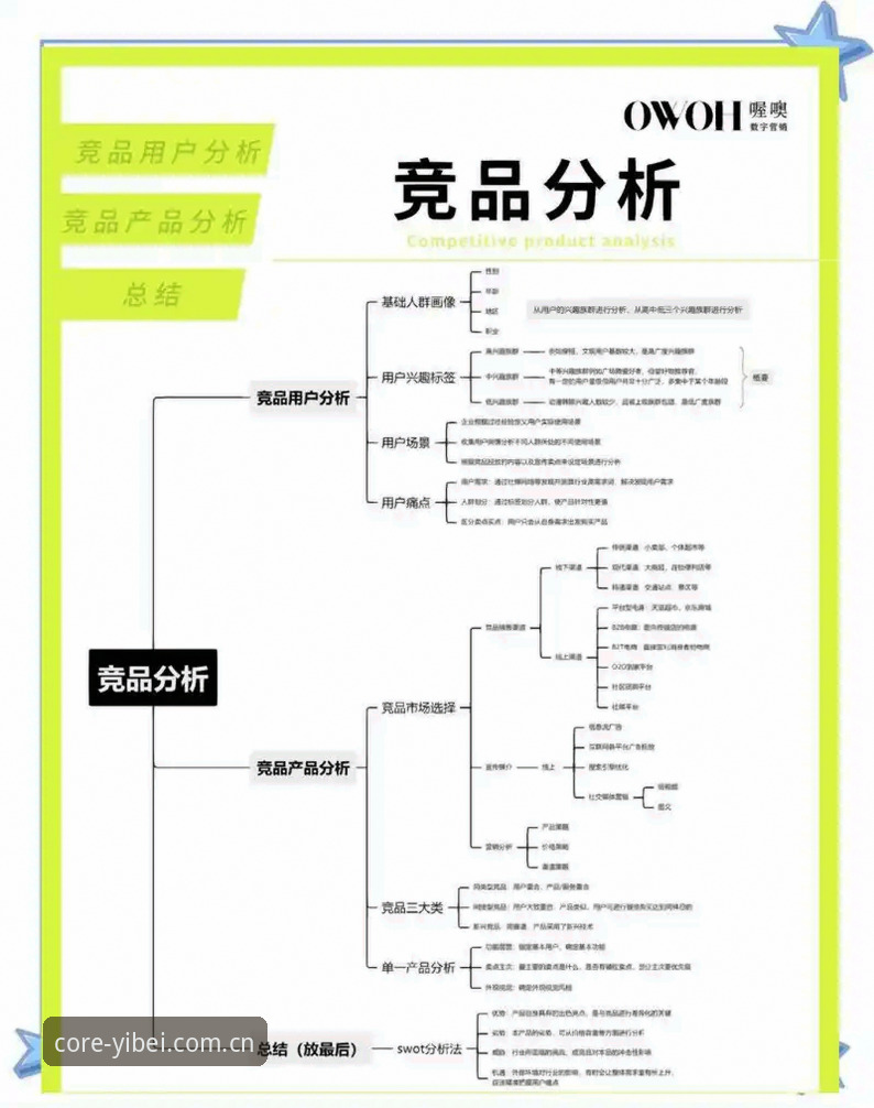 易倍体育APP官方主站类似竞品对比 易倍体育APP官方主站内核验证差异深度分析 — 避开竞品对比中的三大常见坑